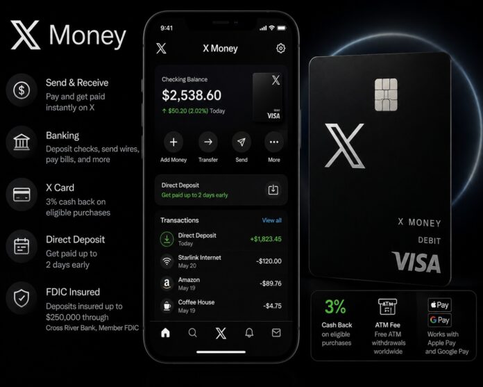 Elon Musk Launches ‘X Money’ Financial Services Platform to Replace Banks