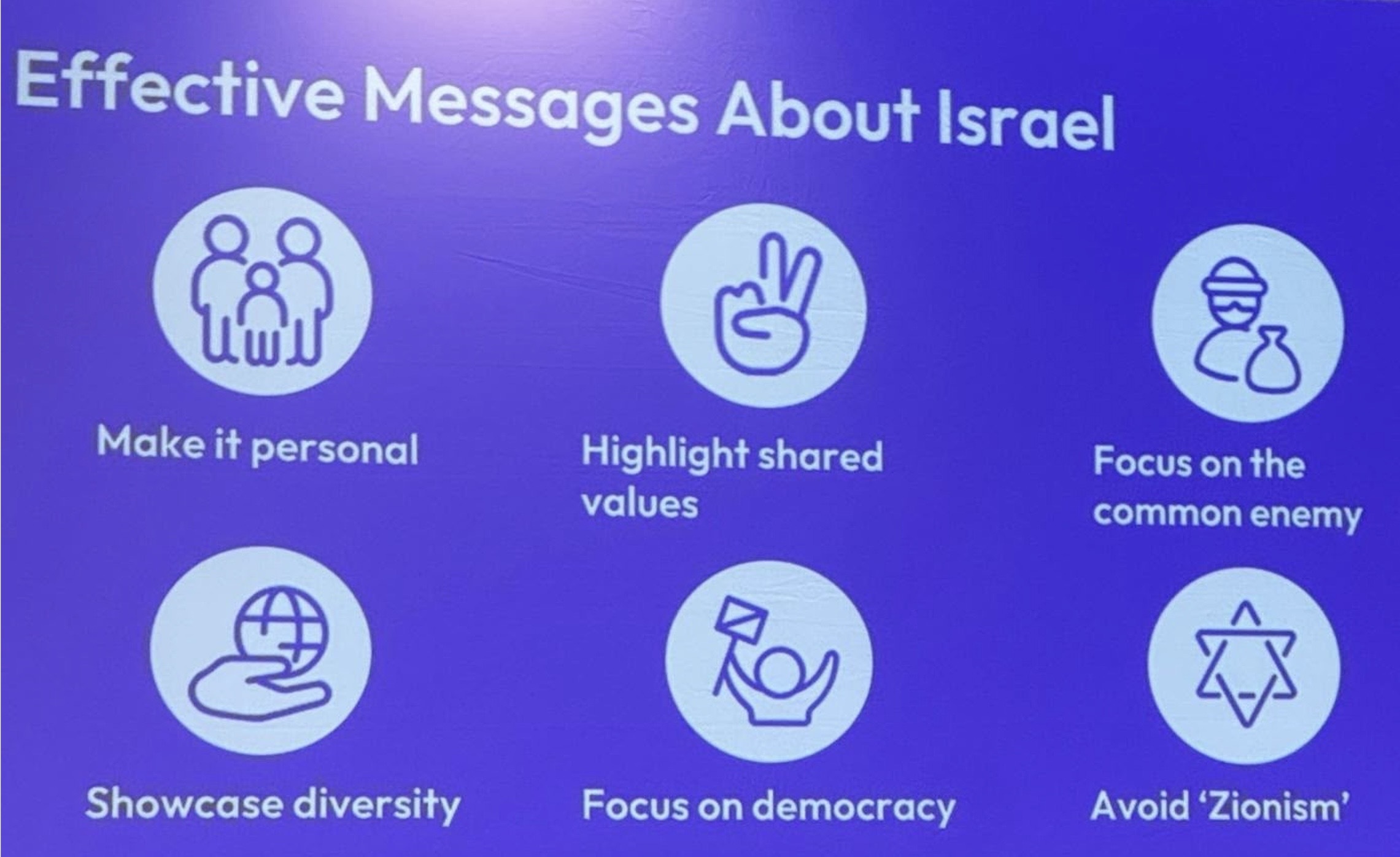 SCOOP: Jewish Federations of North America dismisses comms adviser after JNS reports he said to avoid using term ‘Zionism’