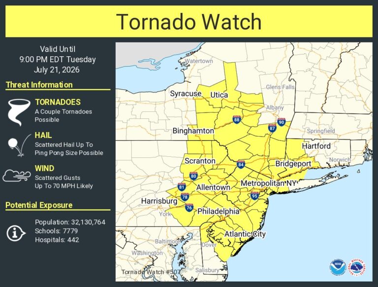 Flash Floods, Tornado Threat Disrupt Travel Across New York, New Jersey
