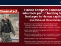 Dozens of Hezbollah terrorists trapped in tunnel complex; supplies expected to run out within days—report